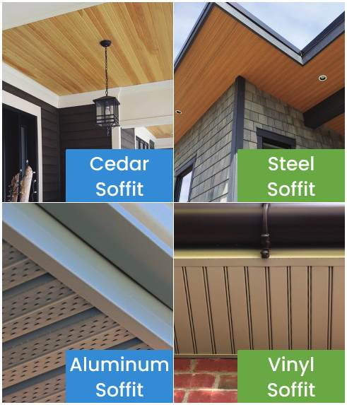 Soffit types